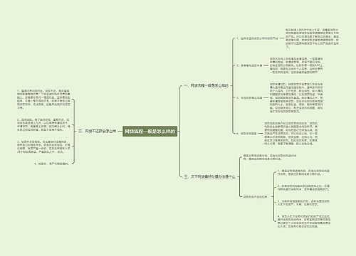 网贷流程一般是怎么样的