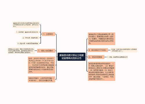 濉溪县北淝河泵站工程建设监理再次招标公告