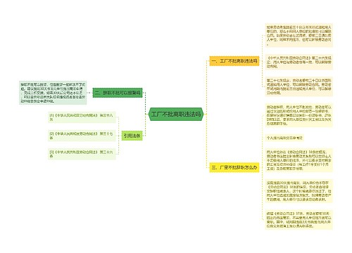 工厂不批离职违法吗