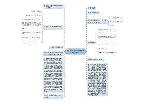 镇江市黄山东路工程勘察设计招标