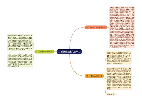 大数据金融定义是什么