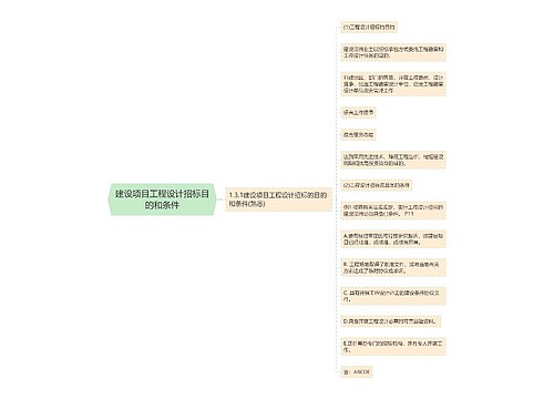 建设项目工程设计招标目的和条件