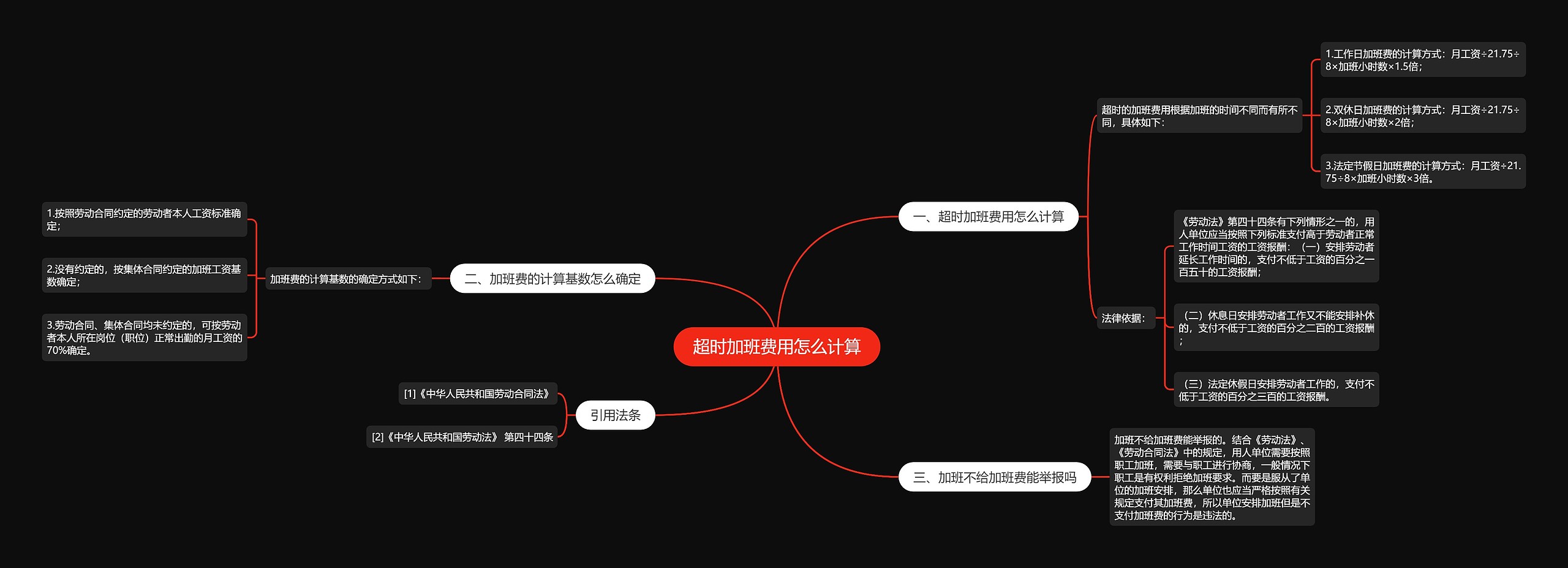 超时加班费用怎么计算