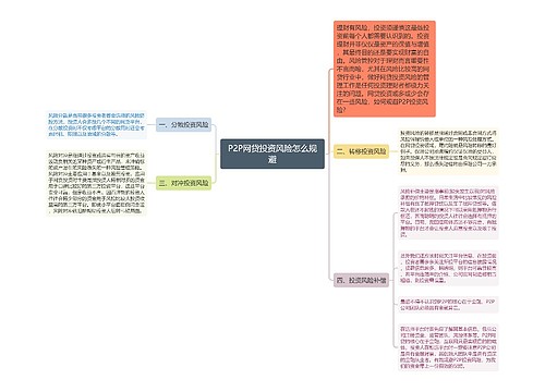 P2P网贷投资风险怎么规避