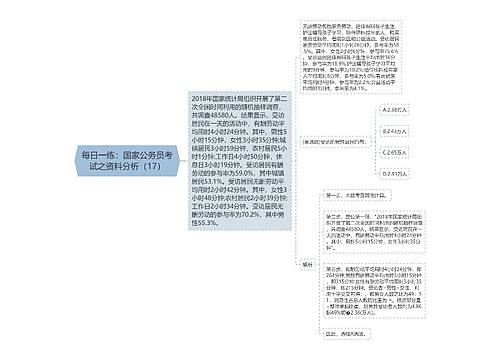 每日一练：国家公务员考试之资料分析（17）