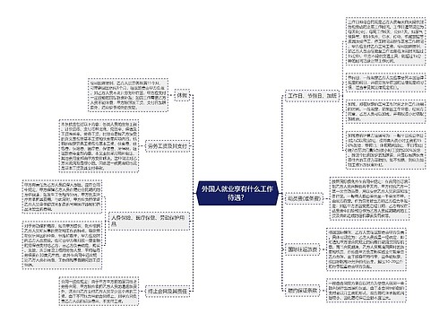 外国人就业享有什么工作待遇？