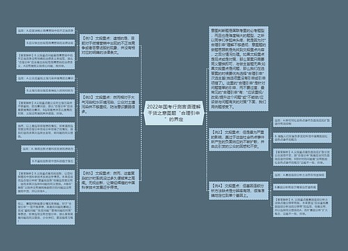 2022年国考行测言语理解干货之意图题“合理引申”的界定