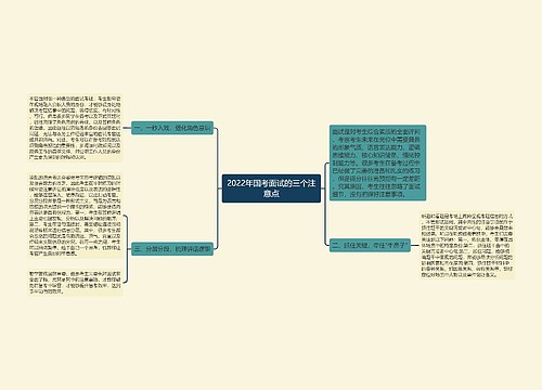 2022年国考面试的三个注意点