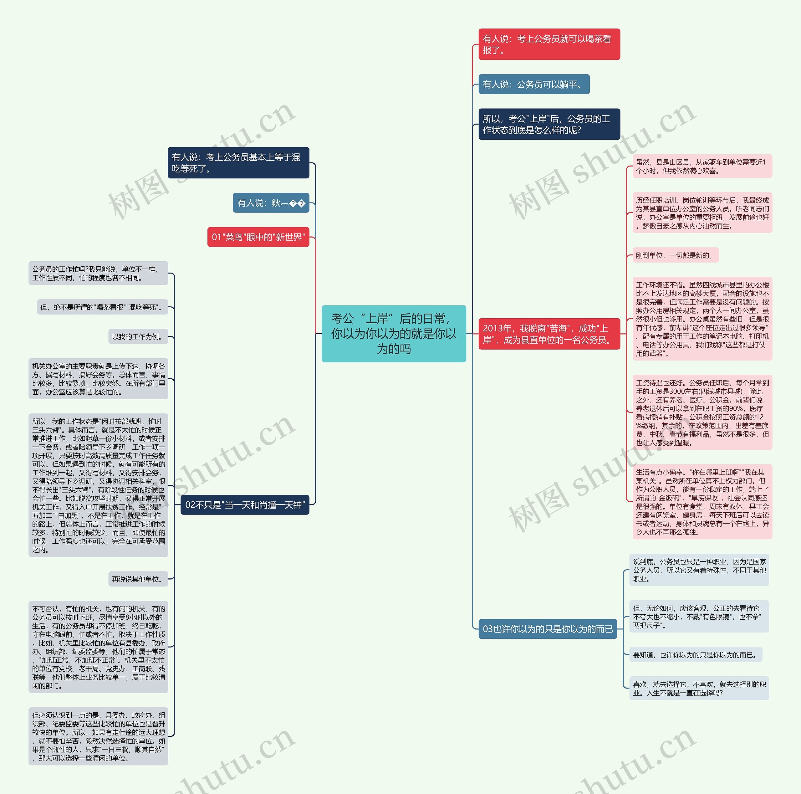 考公“上岸”后的日常，你以为你以为的就是你以为的吗