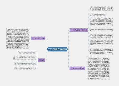 工厂试用期三天合法吗