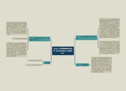 企业人力资源管理如何应对《劳动合同法》的新变化？