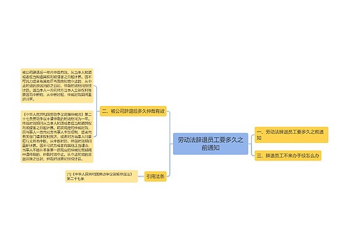 劳动法辞退员工要多久之前通知