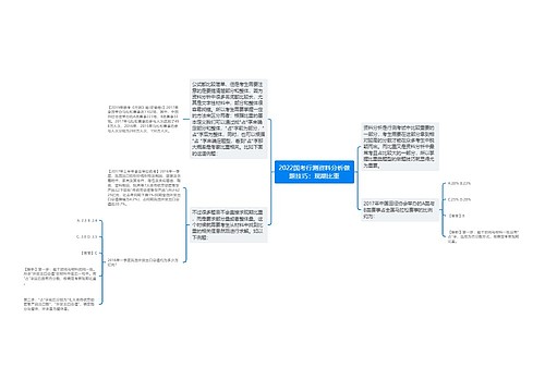 2022国考行测资料分析做题技巧：现期比重