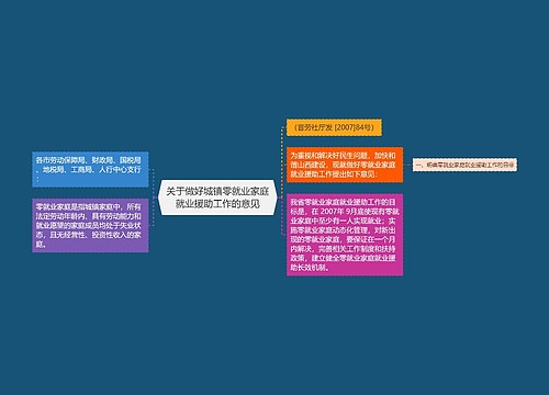 关于做好城镇零就业家庭就业援助工作的意见