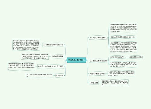 建筑投标书是什么