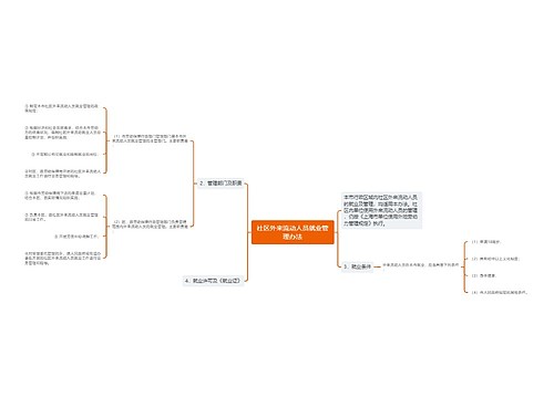社区外来流动人员就业管理办法