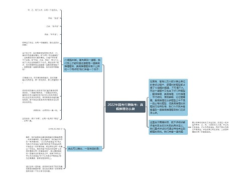 2022年国考行测备考：真假推理怎么做