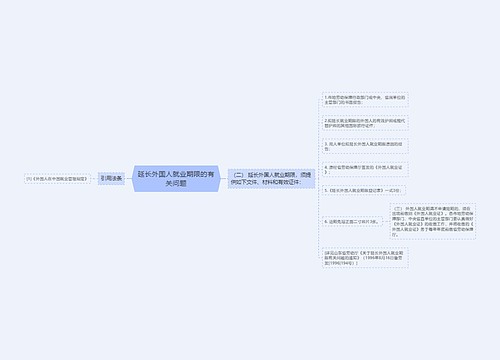 延长外国人就业期限的有关问题