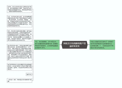 网络支付机构挪用客户资金时有发生