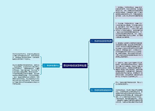 劳动纠纷应该怎样处理