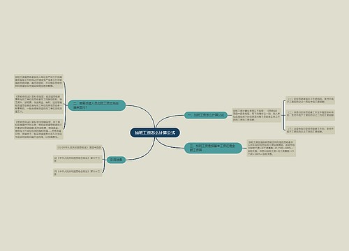 加班工资怎么计算公式