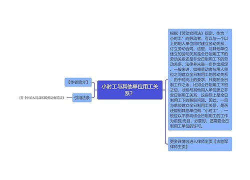 小时工与其他单位用工关系？