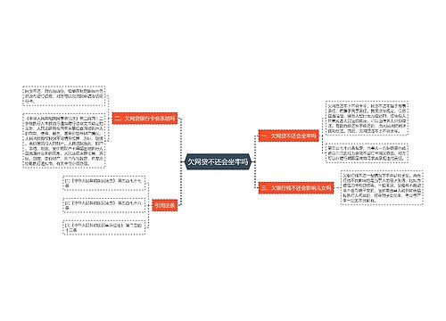 欠网贷不还会坐牢吗