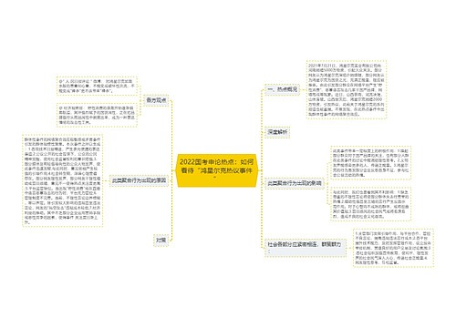 2022国考申论热点：如何看待“鸿星尔克热议事件”