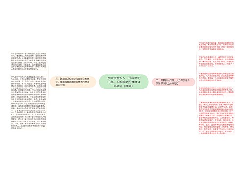 加大资金投入，开辟新的门路，积极帮助困难群体再就业（摘要）