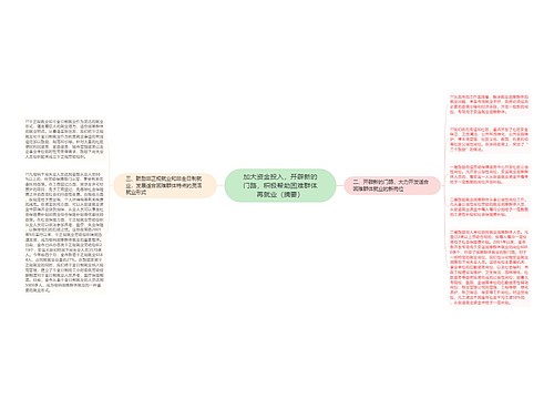 加大资金投入，开辟新的门路，积极帮助困难群体再就业（摘要）