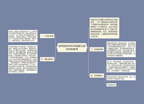 如何做好2022年国家公务员冲刺备考