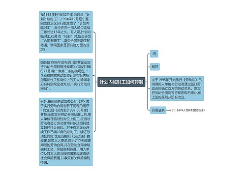 计划内临时工如何转制