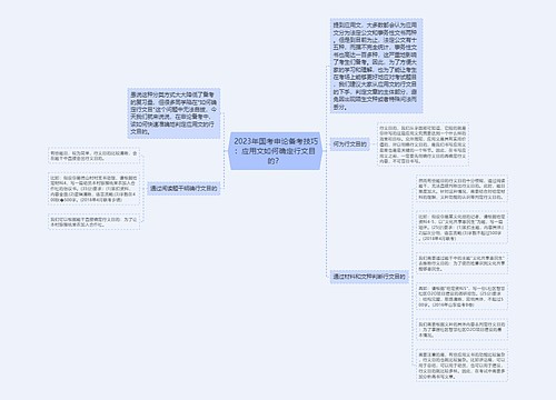  2023年国考申论备考技巧：应用文如何确定行文目的？