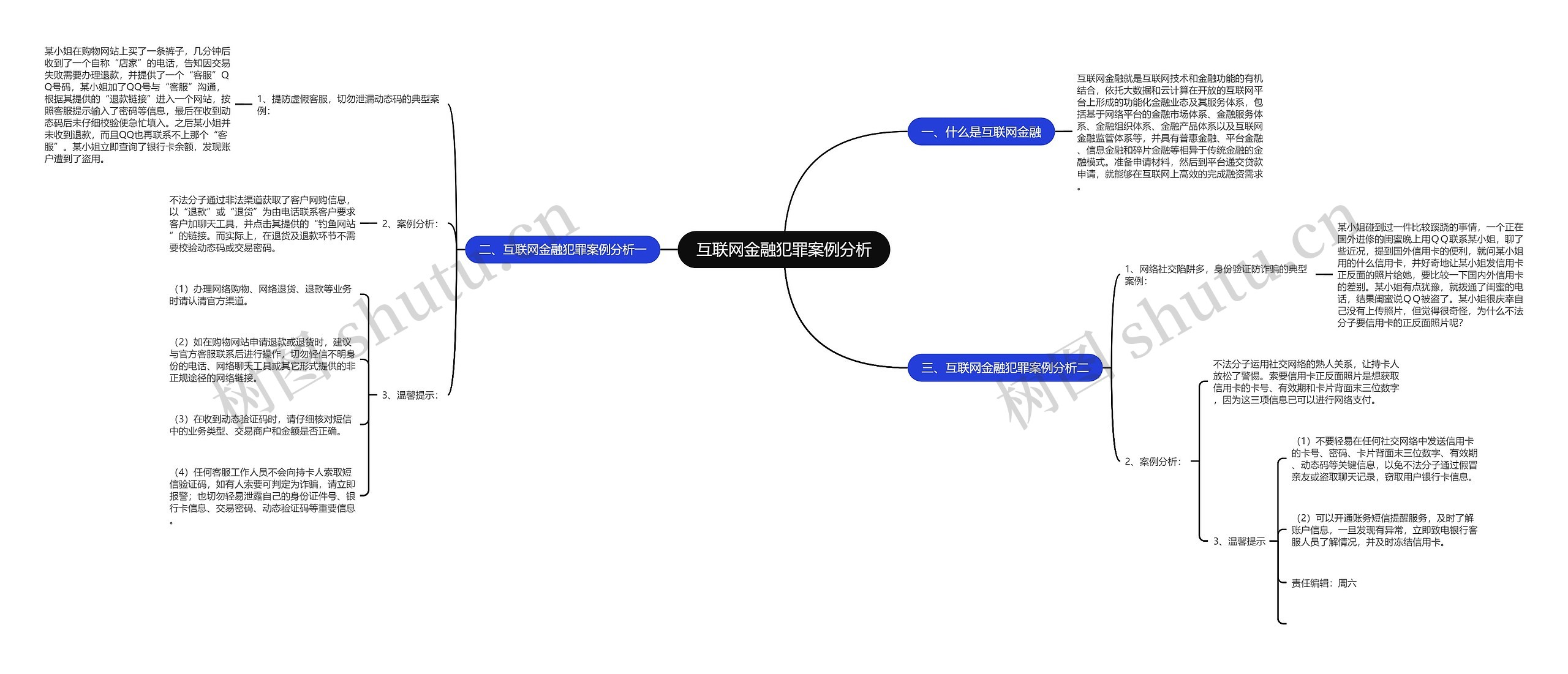 互联网金融犯罪案例分析 互联网金融犯罪案例分析