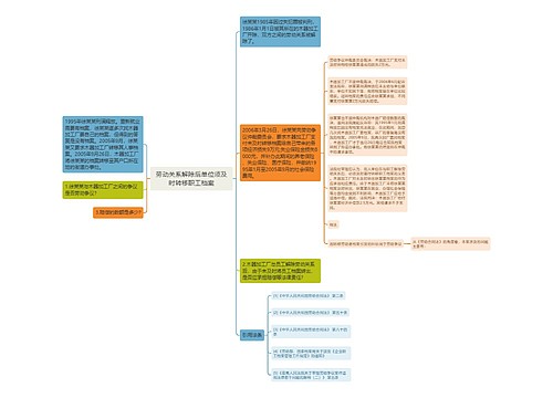 劳动关系解除后单位须及时转移职工档案