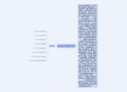 创业应该了解哪些法律？