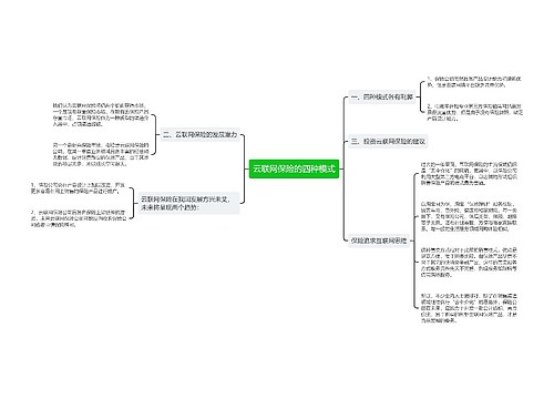 云联网保险的四种模式