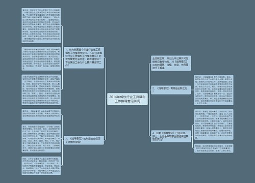 2014年餐饮行业工资福利工作指导意见答问