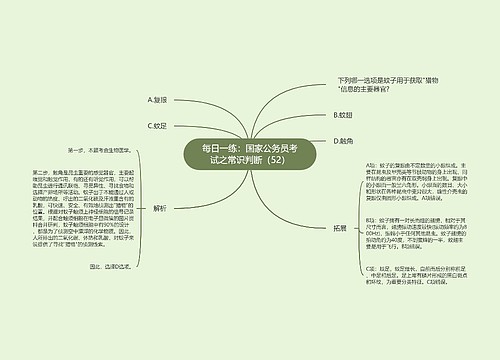 每日一练：国家公务员考试之常识判断（52）