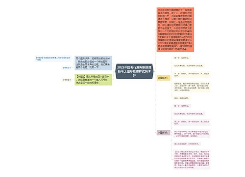 2022年国考行测判断推理备考之图形推理样式类求异