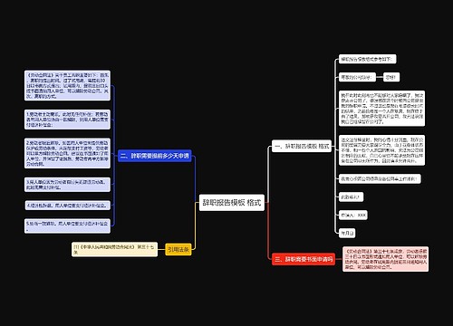 辞职报告模板 格式