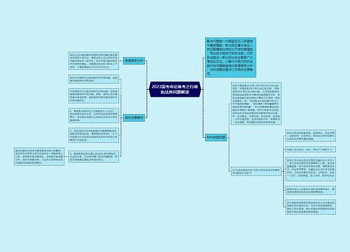 2023国考申论备考之行政执法类问题解读