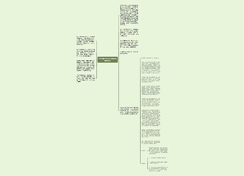 2022国考申论之归纳总结答题技巧