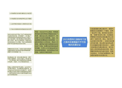 2022年国考行测备考干货之那些在意图题中不可忽略的反面论证