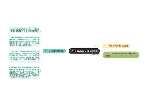 加班费不给公司合理吗