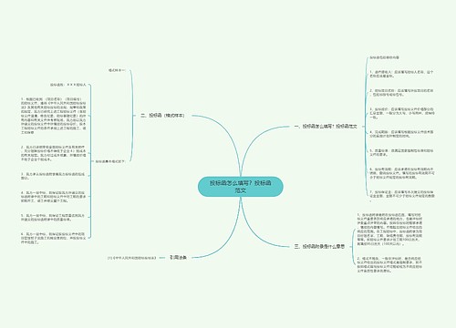 投标函怎么填写？投标函范文