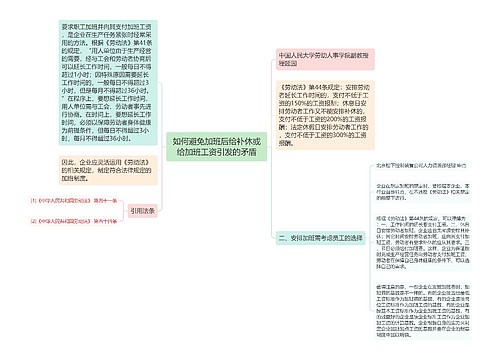 如何避免加班后给补休或给加班工资引发的矛盾