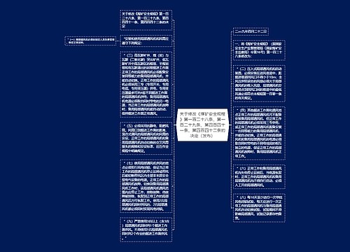 关于修改《煤矿安全规程》第一百二十八条、第一百二十九条、第四百四十一条、第四百四十二条的决定（发布）