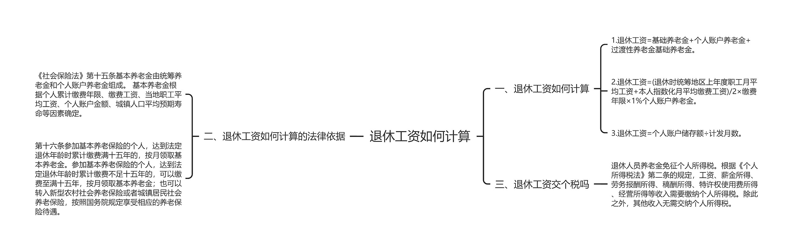 退休工资如何计算