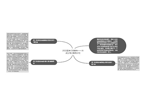 2022国考行测备考——决战公考之备考计划